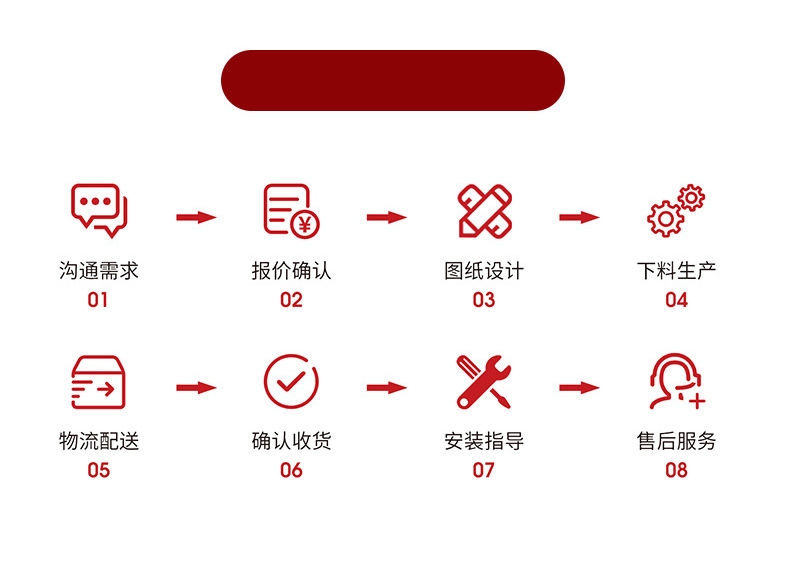 黄石蛙人施工定制流程