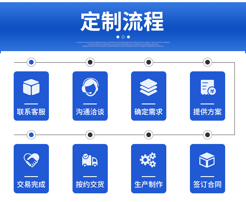 来宾路灯定制流程